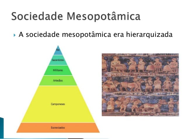 Mesopotamia