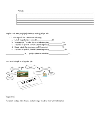 Name(s)
Project- How does geography influence the way people live?
1. Create a poster that contains the following
a. Labels (typed or drawn neatly)________________/10
b. Mesopotamia Question Answered (4 examples)_______________/10
c. 4 pictures to go with answers (drawn or printed)________________/10
d. Rhode Island Question Answered (4 examples)_______________/10
e. 4 pictures to go with answers (drawn or printed)_________________/10
____________________/50 group cooperation and work_____________________/50
Here is an example to help guide you.
Suggestions:
Full color, neat cut outs, stencils, neat drawings, include a map, typed information