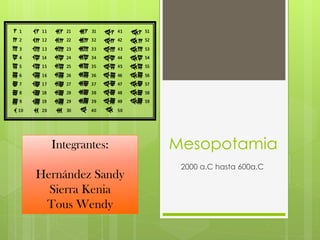 Mesopotamia
2000 a.C hasta 600a.C
Integrantes:
Hernández Sandy
Sierra Kenia
Tous Wendy
 