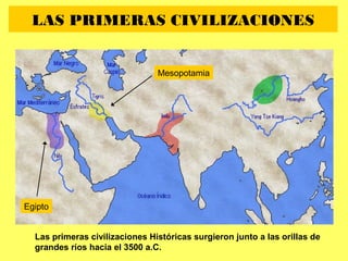 LAS PRIMERAS CIVILIZACIONES
Las primeras civilizaciones Históricas surgieron junto a las orillas de
grandes ríos hacia el 3500 a.C.
Mesopotamia
Egipto
 