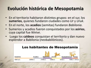 Evolución histórica de Mesopotamia
• En el territorio habitaron distintos grupos: en el sur, los
sumerios, quienes fundaron ciudades como Ur y Uruk.
• En el norte, los acadios (semitas) fundaron Babilonia.
• Sumerios y acadios fueron conquistados por los asirios,
cuya capital fue Nínive.
• Luego los caldeos conquistan el territorio y dan nuevo
esplendor a Babilonia (neobabilónicos).
 