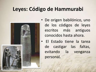 Leyes: Código de Hammurabi
• De origen babilónico, uno
de los códigos de leyes
escritos más antiguos
conocidos hasta ahora.
• El Estado tiene la tarea
de castigar las faltas,
evitando la venganza
personal.
 