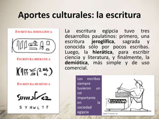 Aportes culturales: la escritura
La escritura egipcia tuvo tres
desarrollos paulatinos: primero, una
escritura jeroglífica, sagrada y
conocida sólo por pocos escribas.
Luego, la hierática, para escribir
ciencia y literatura, y finalmente, la
demiótica, más simple y de uso
comercial.
Los escribas
siempre
tuvieron un
rol
importante
en la
sociedad
egipcia
 