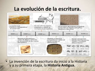 La evolución de la escritura.
• La invención de la escritura da inicio a la Historia
y a su primera etapa, la Historia Antigua.
 