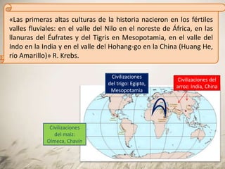 Civilizaciones
del maíz:
Olmeca, Chavín
Civilizaciones
del trigo: Egipto,
Mesopotamia
Civilizaciones del
arroz: India, China
«Las primeras altas culturas de la historia nacieron en los fértiles
valles fluviales: en el valle del Nilo en el noreste de África, en las
llanuras del Éufrates y del Tigris en Mesopotamia, en el valle del
Indo en la India y en el valle del Hohang-go en la China (Huang He,
río Amarillo)» R. Krebs.
 