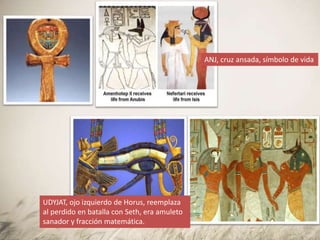 ANJ, cruz ansada, símbolo de vida
UDYJAT, ojo izquierdo de Horus, reemplaza
al perdido en batalla con Seth, era amuleto
sanador y fracción matemática.
 
