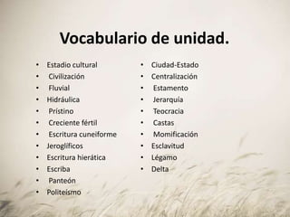 Vocabulario de unidad.
• Estadio cultural
• Civilización
• Fluvial
• Hidráulica
• Prístino
• Creciente fértil
• Escritura cuneiforme
• Jeroglíficos
• Escritura hierática
• Escriba
• Panteón
• Politeísmo
• Ciudad-Estado
• Centralización
• Estamento
• Jerarquía
• Teocracia
• Castas
• Momificación
• Esclavitud
• Légamo
• Delta
 