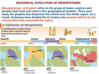 Mesopotamia | ODP