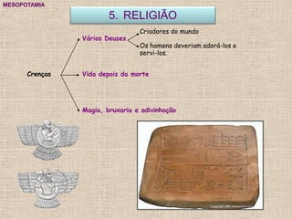 5. RELIGIÃO
MESOPOTAMIA
Crenças Vida depois da morte
Magia, bruxaria e adivinhação
Criadores do mundo
Vários Deuses
Os homens deveriam adorá-los e
servi-los.
 