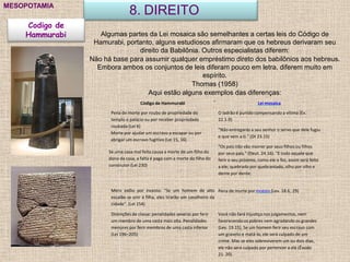 8. DIREITOMESOPOTAMIA
Codigo de
Hammurabi Algumas partes da Lei mosaica são semelhantes a certas leis do Código de
Hamurabi, portanto, alguns estudiosos afirmaram que os hebreus derivaram seu
direito da Babilônia. Outros especialistas diferem:
Não há base para assumir qualquer empréstimo direto dos babilônios aos hebreus.
Embora ambos os conjuntos de leis diferam pouco em letra, diferem muito em
espírito.
Thomas (1958)
Aqui estão alguns exemplos das diferenças:
.Código de Hammurabi Lei mosaica
Pena de morte por roubo de propriedade do
templo e palácio ou por receber propriedade
roubada (Lei 6)
O ladrão é punido compensando a vítima (Ex.
22.1-9)
Morte por ajudar um escravo a escapar ou por
abrigar um escravo fugitivo (Lei 15, 16)
"Não entregarás a seu senhor o servo que dele fugiu
e que vem a ti." (Dt 23.15)
Se uma casa mal feita causa a morte de um filho do
dono da casa, a falta é paga com a morte do filho do
construtor (Lei 230)
"Os pais não vão morrer por seus filhos ou filhos
por seus pais." (Deut. 24.16). "E todo aquele que
ferir o seu próximo, como ele o fez, assim será feito
a ele; quebrado por quebrantado, olho por olho e
dente por dente;
Mero exílio por incesto: "Se um homem de alto
escalão se unir à filha, eles tirarão um cavalheiro da
cidade". (Lei 154)
Pena de morte por incesto (Lev. 18.6, 29)
Distinções de classe: penalidades severas por ferir
um membro de uma casta mais alta. Penalidades
menores por ferir membros de uma casta inferior
(Lei 196–205)
Você não fará injustiça nos julgamentos, nem
favorecendo os pobres nem agradando os grandes
(Lev. 19.15). Se um homem ferir seu escravo com
um graveto e matá-lo, ele será culpado de um
crime. Mas se eles sobreviverem um ou dois dias,
ele não será culpado por pertencer a ele (Êxodo
21. 20).
 