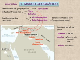 1. MARCO GEOGRÁFICOMESOPOTÂMIA
Mesopotâmia em grego significa Terra fértil
Situada entre dos ríos Tigre
Eufrates
Dividida entre dois
territorios
Alta Mesopotâmia
Baja Mesopotâmia
Zona montanhosa ao norte
Zona pantanosa ao sul
Dominada por vários
povos
Sumérios ao Sul
Acádios
Asírios
Entre o vale
dos dois
rios
Ao norte
Asírios
Alta Mesopotâmia
Acádios
Sumérios
baixa
Mesopotâmia
 