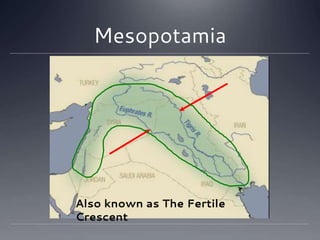 Mesopotamia
Also known as The Fertile
Crescent
 