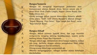 MESOPOTAMIA.ppt