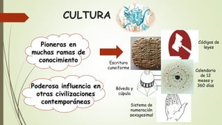 CULTURA
Pioneras en
muchas ramas de
conocimiento
Poderosa influencia en
otras civilizaciones
contemporáneas
Escritura
cuneiforme
Códigos de
leyes
Bóveda y
cúpula
Calendario
de 12
meses y
360 días
Sistema de
numeración
sexagesimal
 