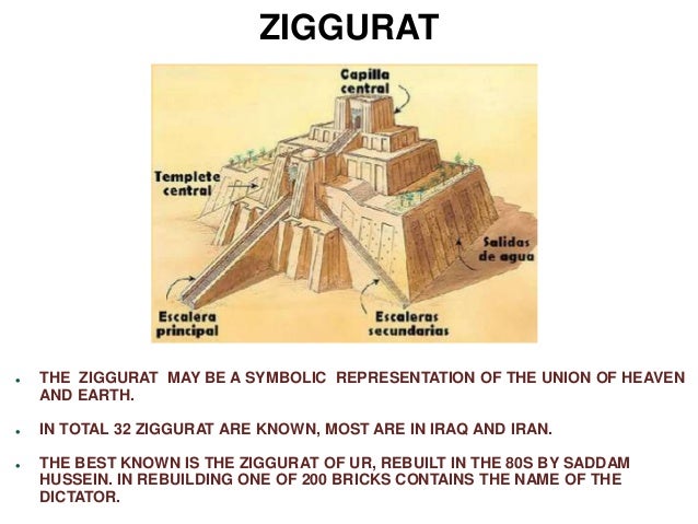 History Of Building Materials Ppt History Of Building Materials Ppt