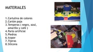 MATERIALES
1.Cartulina de colores
2.Cartón paja
3.Temperas ( negro, azul,
amarillo y café )
4.Parto artificial
5.Piedras
6.Icopor
7.Tijeras
8.Silicona
 