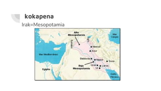 kokapena
Irak=Mesopotamia
 