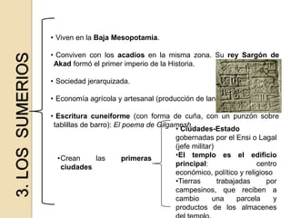  Viven en la Baja Mesopotamia.