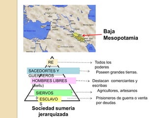  Conviven con los acadios en la misma zona. Su rey Sargón de Akadformó el primer imperio de la Historia.