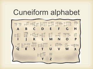 Cuneiform alphabet
 