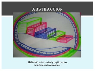 ABSTRACCION

-Relación entre ciudad y región en las
imágenes seleccionadas.

 