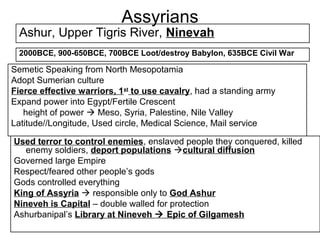 Assyrians
  Ashur, Upper Tigris River, Ninevah
 2000BCE, 900-650BCE, 700BCE Loot/destroy Babylon, 635BCE Civil War

Semetic Speaking from North Mesopotamia
Adopt Sumerian culture
Fierce effective warriors, 1st to use cavalry, had a standing army
Expand power into Egypt/Fertile Crescent
   height of power  Meso, Syria, Palestine, Nile Valley
Latitude//Longitude, Used circle, Medical Science, Mail service

Used terror to control enemies, enslaved people they conquered, killed
   enemy soldiers, deport populations cultural diffusion
Governed large Empire
Respect/feared other people’s gods
Gods controlled everything
King of Assyria  responsible only to God Ashur
Nineveh is Capital – double walled for protection
Ashurbanipal’s Library at Nineveh  Epic of Gilgamesh
 