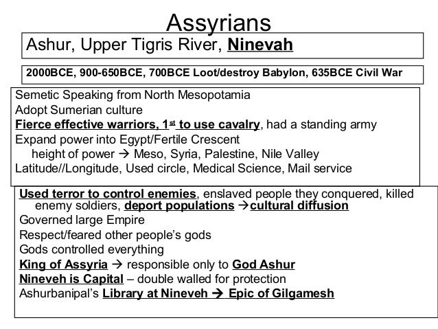 Persian Empire Chart