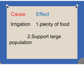 Cause Effect
Irrigation 1 plenty of foodIrrigation 1.plenty of food
2.Support large
population
 