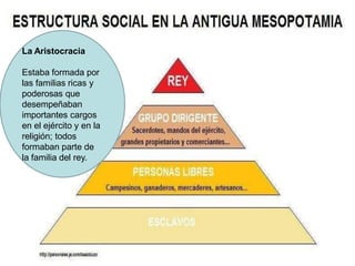 La Aristocracia
Estaba formada por
las familias ricas y
poderosas que
desempeñaban
importantes cargos
en el ejército y en la
religión; todos
formaban parte de
la familia del rey.
 