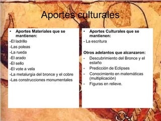 Aportes culturales
• Aportes Materiales que se
mantienen:
-El ladrillo
-Las poleas
-La rueda
-El arado
-El sello
-El vote a vela
-La metalurgia del bronce y el cobre
-Las construcciones monumentales
• Aportes Culturales que se
mantienen:
- La escritura
Otros adelantos que alcanzaron:
- Descubrimiento del Bronce y el
estaño
- Predicción de Eclipses
- Conocimiento en matemáticas
(multiplicación)
- Figuras en relieve.
 