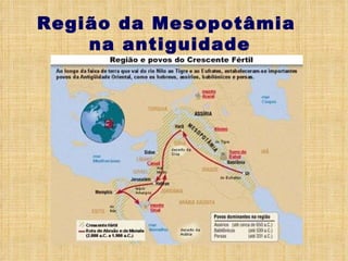 Região da Mesopotâmia  na antiguidade 