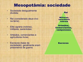 Mesopotâmia: sociedade Sociedade desigualmente dividida: Rei (considerado deus-vivo na terra); Elite agrária (nobres), militares, sacerdotes; Artesãos, comerciantes e agricultores livres; Escravos (base da sociedade), geralmente eram prisioneiros de guerra. . Rei Militares, sacerdotes nobreza Artesãos, Comerciantes, camponeses Escravos 