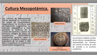 Mesopotamia historia de la tecnologia.