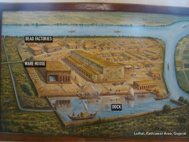 Mesopotamia &amp; Indus Valley Civilisations