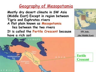 Geography of Mesopotamia Mostly dry desert climate in SW Asia (Middle East)  Except in region between Tigris and Euphrates rivers SW Asia  (the Middle East) Fertile Crescent A flat plain known as  Mesopotamia  lies between the two rivers It is called the  Fertile Crescent  because have a rich soil 
