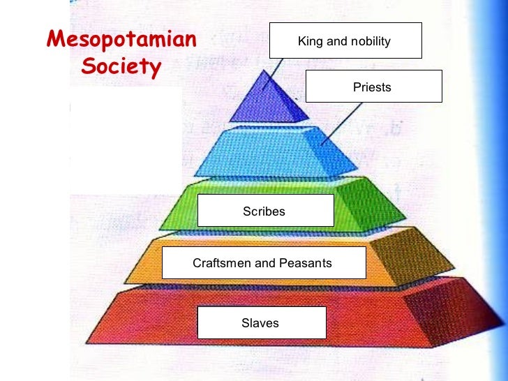 Was the government effective in Mesopotamia?