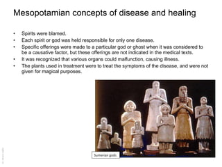 Mesopotamian medicine Slide 10