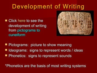 Development of Writing


Click here to see the
development of writing
from pictograms to
cuneiform



Pictograms: picture to show meaning
Ideograms: signs to represent words / ideas
Phonetics: signs to represent sounds




*Phonetics are the basis of most writing systems

 
