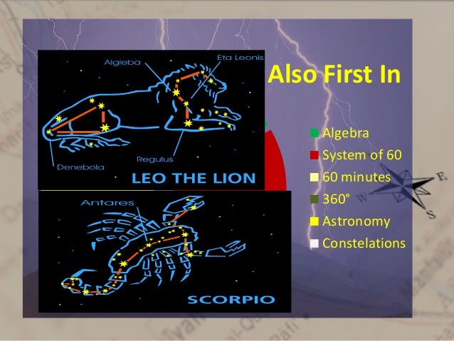 mesopotamia ppt