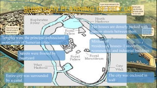 Entire city was surrounded
by a canal
The houses are densely packed with
narrow streets between them.
The city was enclosed in
wall
Temples were the principal architectural
monuments of Sumerian cities.. Mixture of
•residences houses- 1 storey
•commercial and industrial buildings
Streets were fronted by
courtyard
 