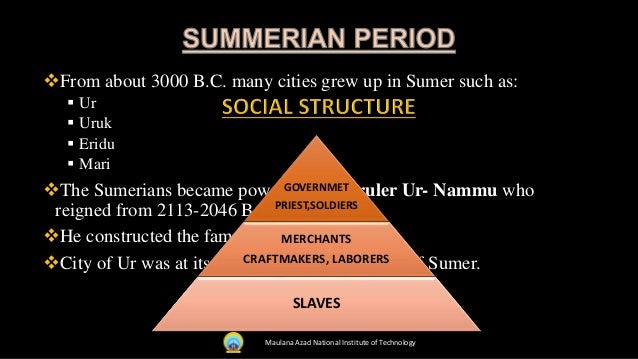 mesopotamia ppt