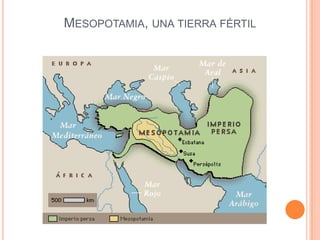 MESOPOTAMIA, UNA TIERRA FÉRTIL
 