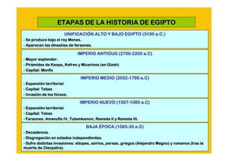 ETAPAS DE LA HISTORIA DE EGIPTO
                       UNIFICACIÓ
                       UNIFICACIÓN ALTO Y BAJO EGIPTO (3100 a.C.)
                                                            a.C.)
- Se produce bajo el rey Menes.
                         Menes.
- Aparecen las dinastías de faraones.
               dinastí

                              IMPERIO ANTIGUO (2700-2200 a.C)
                                              (2700-     a.C)
- Mayor esplendor.
- Pirámides de Keops, Kefren y Micerinos (en Gizeh)
  Pirá          Keops,
- Capital: Menfis

                                             (2052-     a.C)
                               IMPERIO MEDIO (2052-1786 a.C)
- Expansión territorial.
  Expansió
- Capital: Tebas
- Invasión de los hicsos.
  Invasió         hicsos.

                               IMPERIO NUEVO (1567-1085 a.C)
                                             (1567-     a.C)
- Expansión territorial.
  Expansió
- Capital: Tebas
- Faraones: Amenofis IV, Tutamkamon, Ramsés II y Ramsés III.
                         Tutamkamon, Ramsé       Ramsé

                                  BAJA ÉPOCA (1085-30 a.C)
                                             (1085- a.C)
- Decadencia.
- Disgregación en estados independientes.
  Disgregació
- Sufre distintas invasiones: etíopes, asirios, persas, griegos (Alejandro Magno) y romanos (tras la
                              etí
muerte de Cleopatra).
 