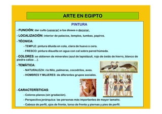 ARTE EN EGIPTO
                                            PINTURA
- FUNCIÓN: dar culto (venerar) a los dioses o decorar.
  FUNCIÓ
- LOCALIZACIÓN: interior de palacios, templos, tumbas, papiros.
  LOCALIZACIÓ
- TÉCNICA:
     - TEMPLE: pintura diluída en cola, clara de huevo o cera.
     - FRESCO: pintura disuelta en agua con cal sobre pared húmeda.

- COLORES: se obtienen de minerales (azul de lapislázuli, rojo de óxido de hierro, blanco de
piedra caliza …).

- TEMÁTICA:
  TEMÁ
     - NATURALEZA: río Nilo, palmeras, cocodrilos, aves.
     - HOMBRES Y MUJERES: de diferentes grupos sociales.




  CARACTERÍ
- CARACTERÍSTICAS:
     - Colores planos (sin gradación).
     - Perspectiva jerárquica: las personas más importantes de mayor tamaño.
     - Cabeza de perfil, ojos de frente, torso de frente y piernas y pies de perfil.
 