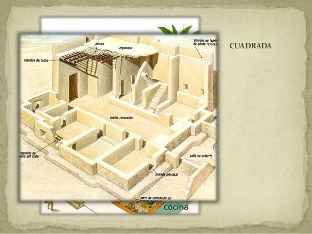 Resultado de imagen para casa cuadrada mesopotamia