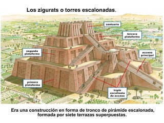 Los zigurats o torres escalonadas.




Era una construcción en forma de tronco de pirámide escalonada,
           formada por siete terrazas superpuestas.
 