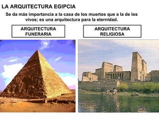 LA ARQUITECTURA EGIPCIA
 Se da más importancia a la casa de los muertos que a la de los
         vivos; es una arquitectura para la eternidad.

        ARQUITECTURA                      ARQUITECTURA
         FUNERARIA                          RELIGIOSA
 