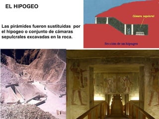 EL HIPOGEO


Las pirámides fueron sustituidas por
el hipogeo o conjunto de cámaras
sepulcrales excavadas en la roca.
 