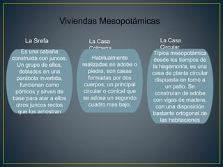 Viviendas Mesopotámicas
Es una cabaña
construida con juncos.
Un grupo de ellos,
doblados en una
parábola invertida,
funcionan como
pórticos y sirven de
base para atar a ellos
otros juncos rectos
que los arriostran
La Srefa La Casa
Colmena
Habitualmente
realizadas en adobe o
piedra, son casas
formadas por dos
cuerpos; un principal
circular o conical que
se adosa un segundo
cuadro mas bajo.
La Casa
Circular
Típica mesopotámica
desde los tiempos de
la hegemonía, es una
casa de planta circular
dispuesta en torno a
un patio. Se
construían de adobe
con vigas de madera,
con una disposición
bastante ortogonal de
las habitaciones
 