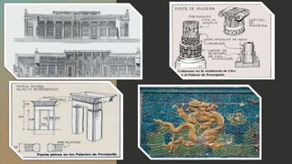 Mesopotamia y sus imperios